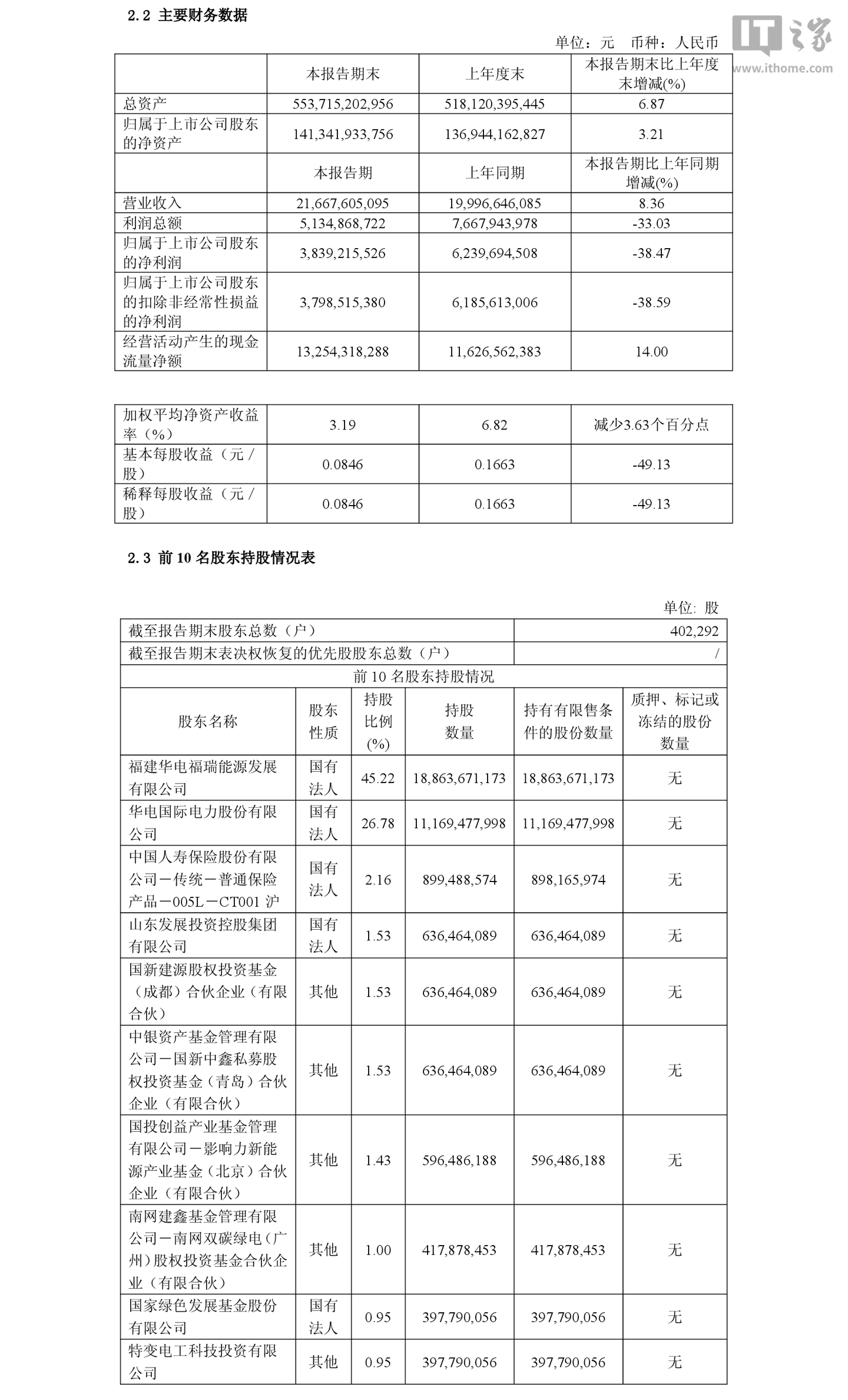 赏金国际
